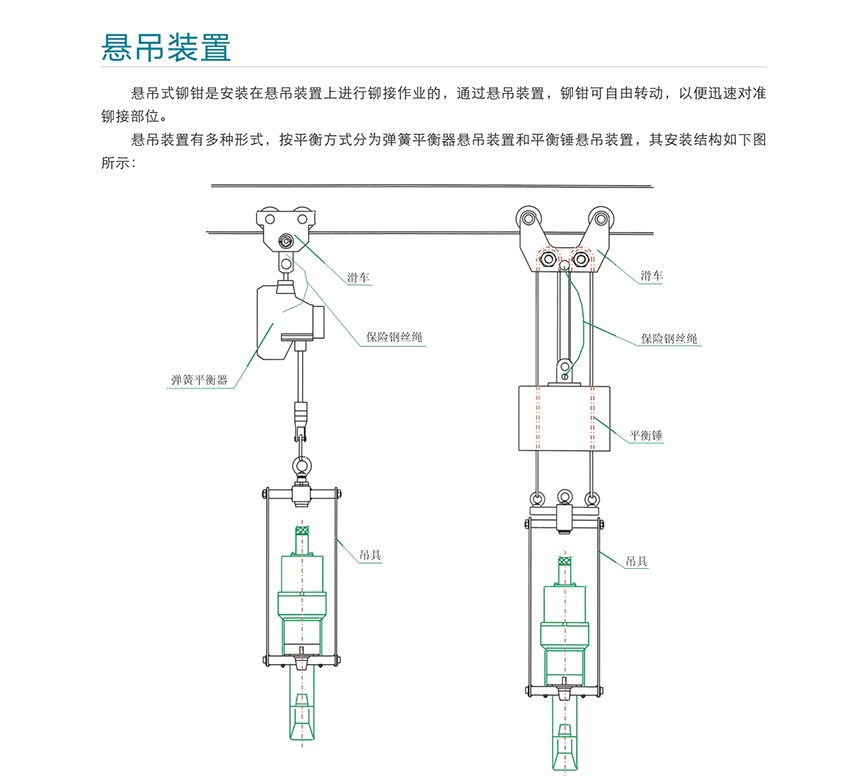 懸吊裝置